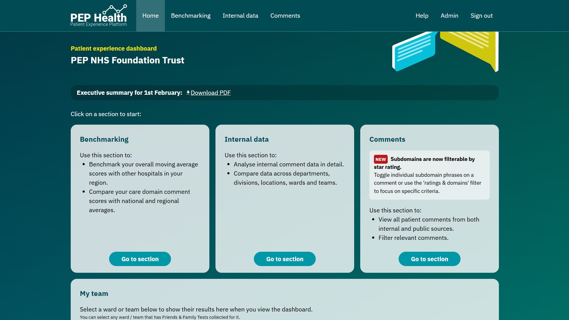 Patient Experience Dashboard