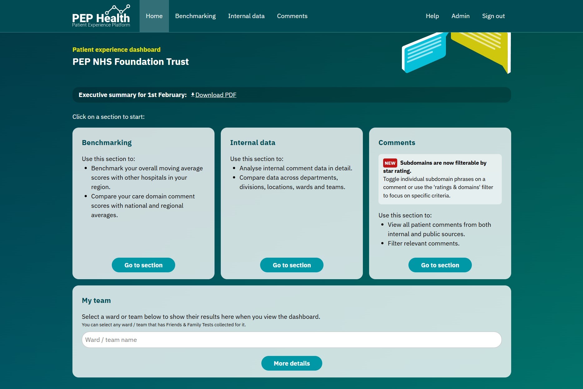 Patient Experience Dashboard screenshot 1