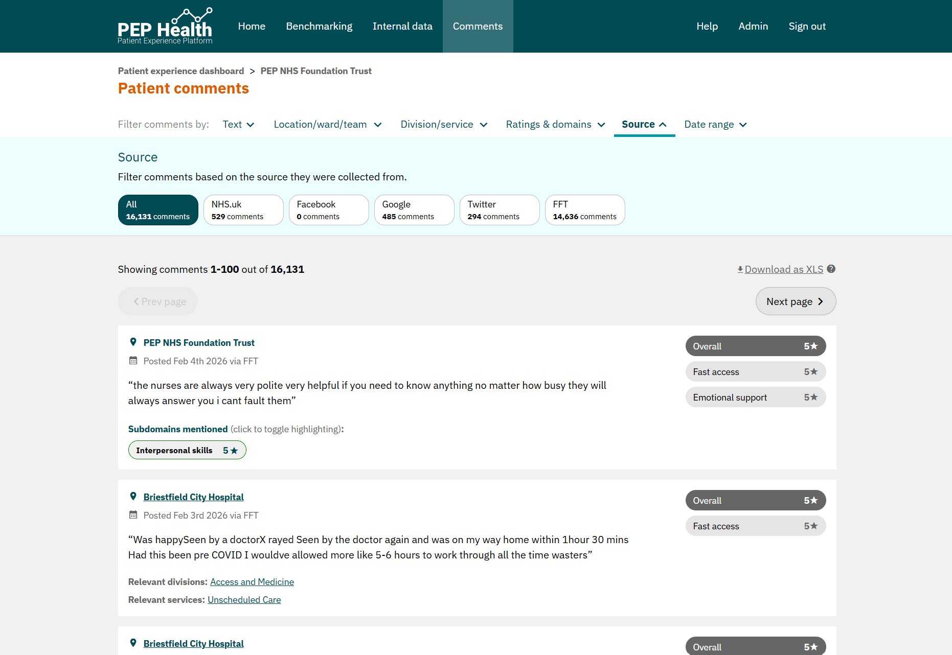 Patient Experience Dashboard screenshot 3