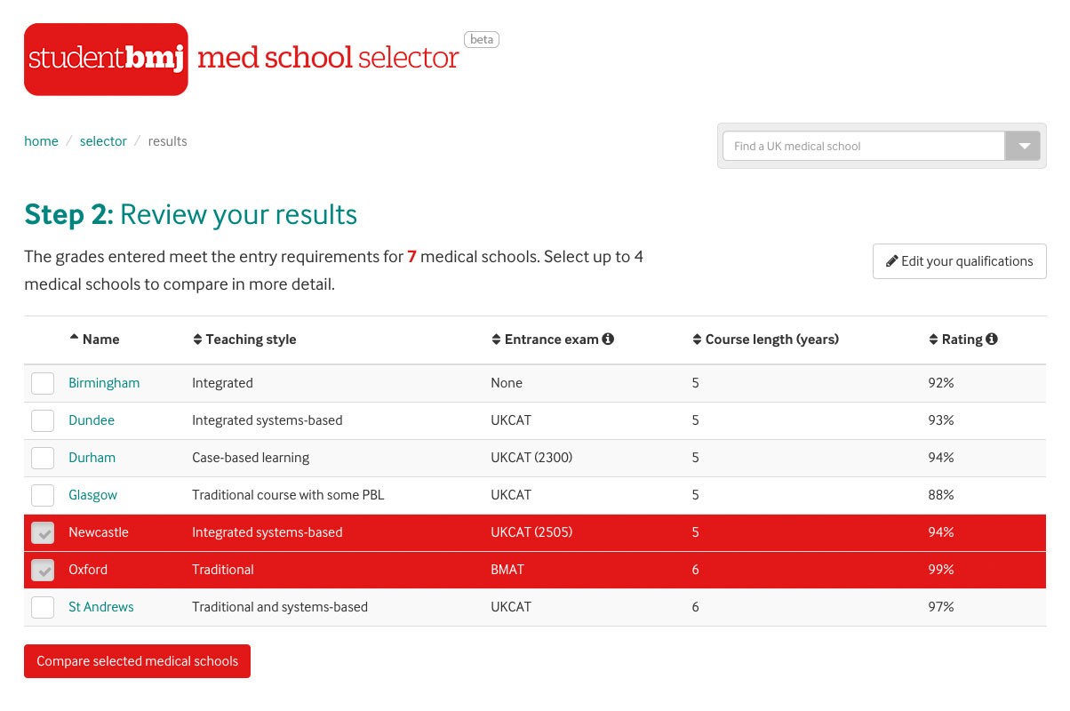 Med School Selector screenshot 3
